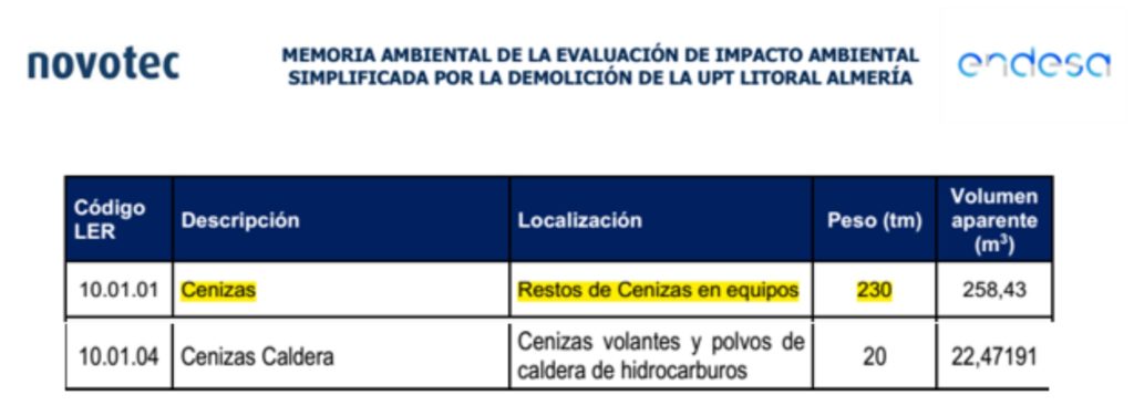 estudio-central-térmica-carboneras-endesa